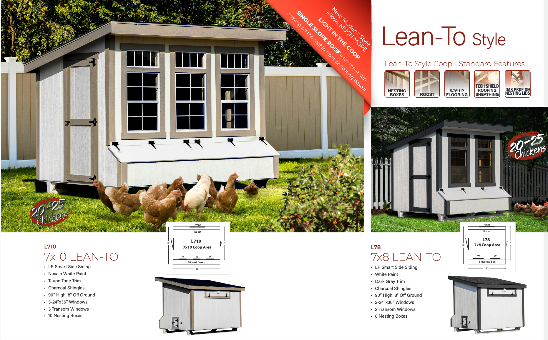Hen House Chicken Coop L710