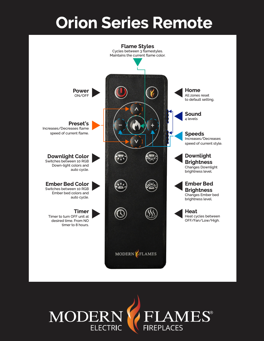 Modern Flames 120" ORION MULTI VIRTUAL ELECTRIC FIREPLACE OR120-MULTI