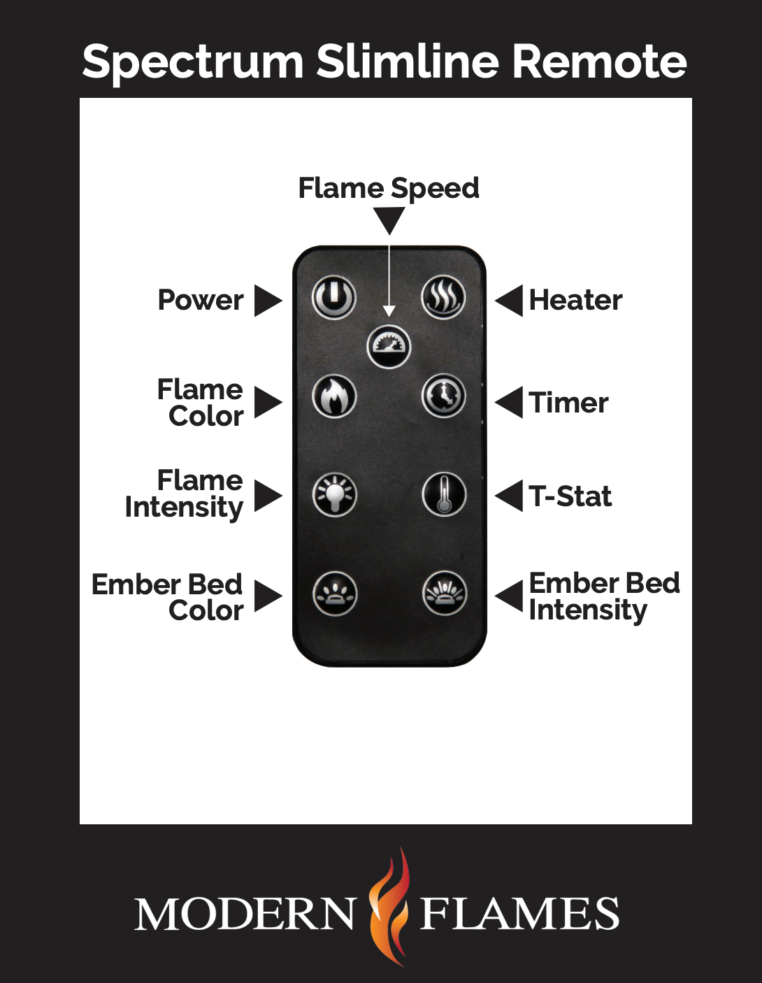Modern Flames 60" SPECTRUM SLIMLINE WALL MOUNT/ RECESSED FIREPLACE SPS-60B