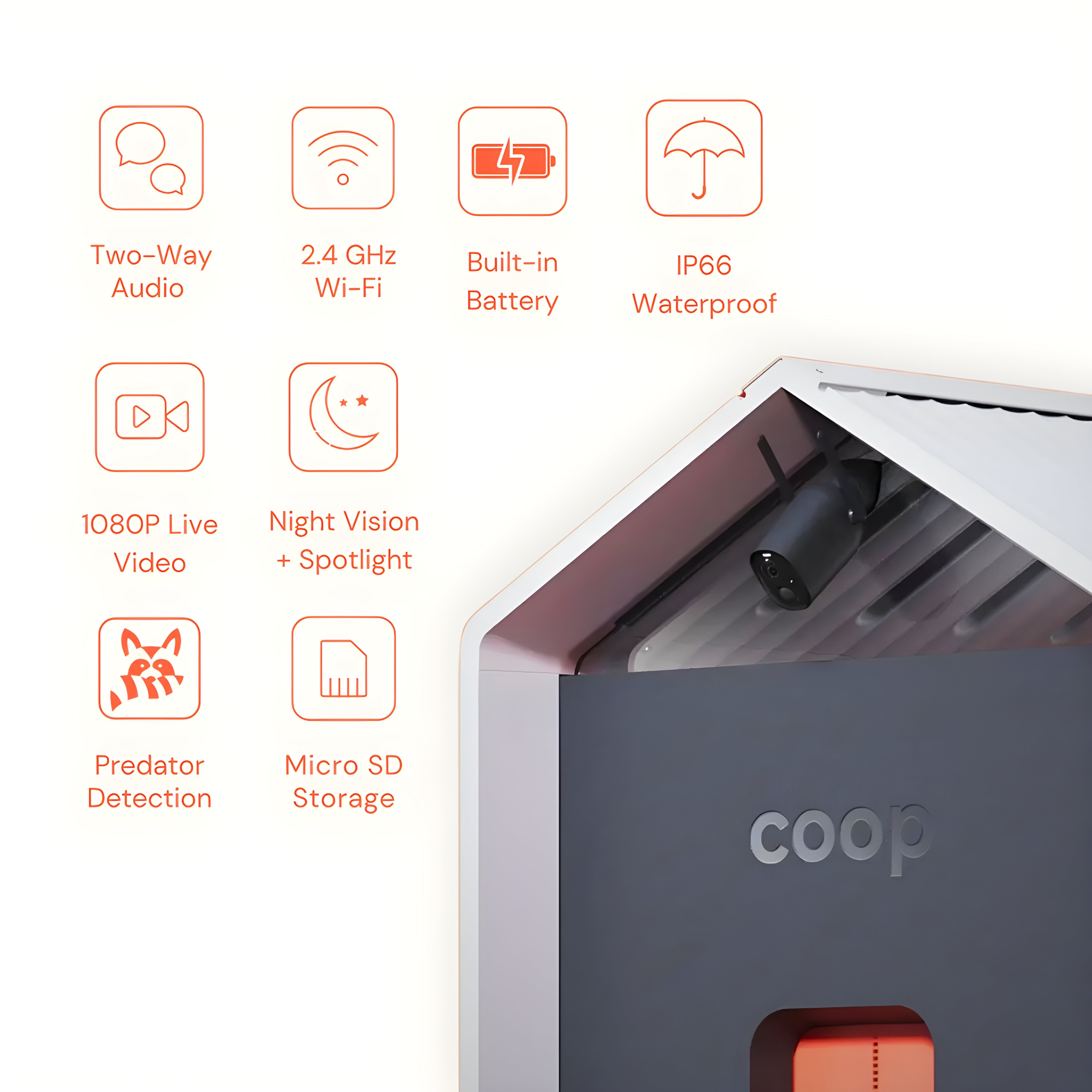 The Smart Coop + Base Chicken Coop