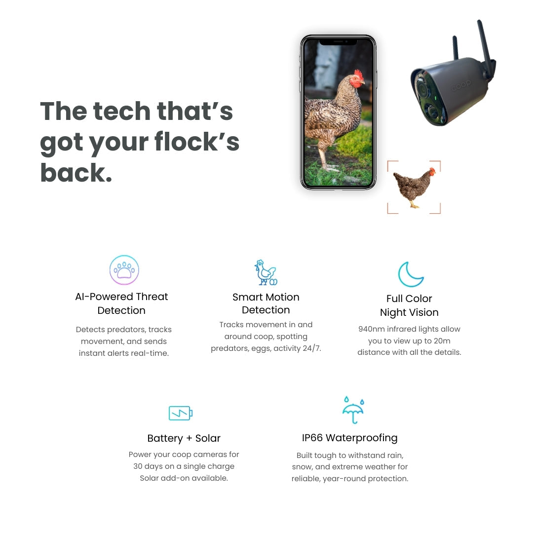 The Smart Coop + Base Chicken Coop